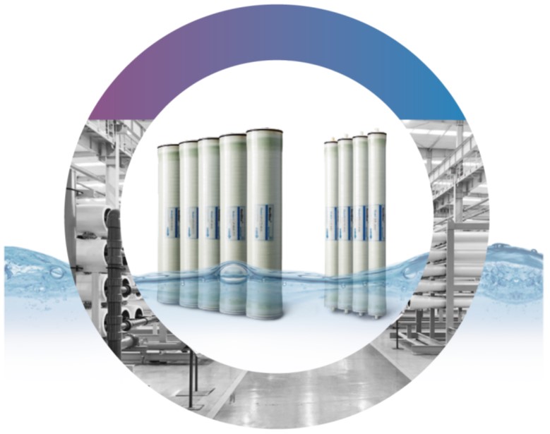Sinochem Holdings > EnvironmentalScience